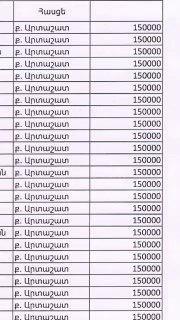 Кандидат в депутаты Ашот Егиазарян арестован за подкуп более 100 избирателей в Арташате