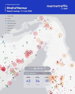 Трафик в Ормузском проливе остается стабильным: данные MarineTraffic за 3–5 июля